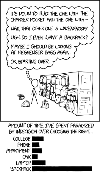 Image: 2018 XKCD